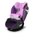 Autositze 9-36 kg